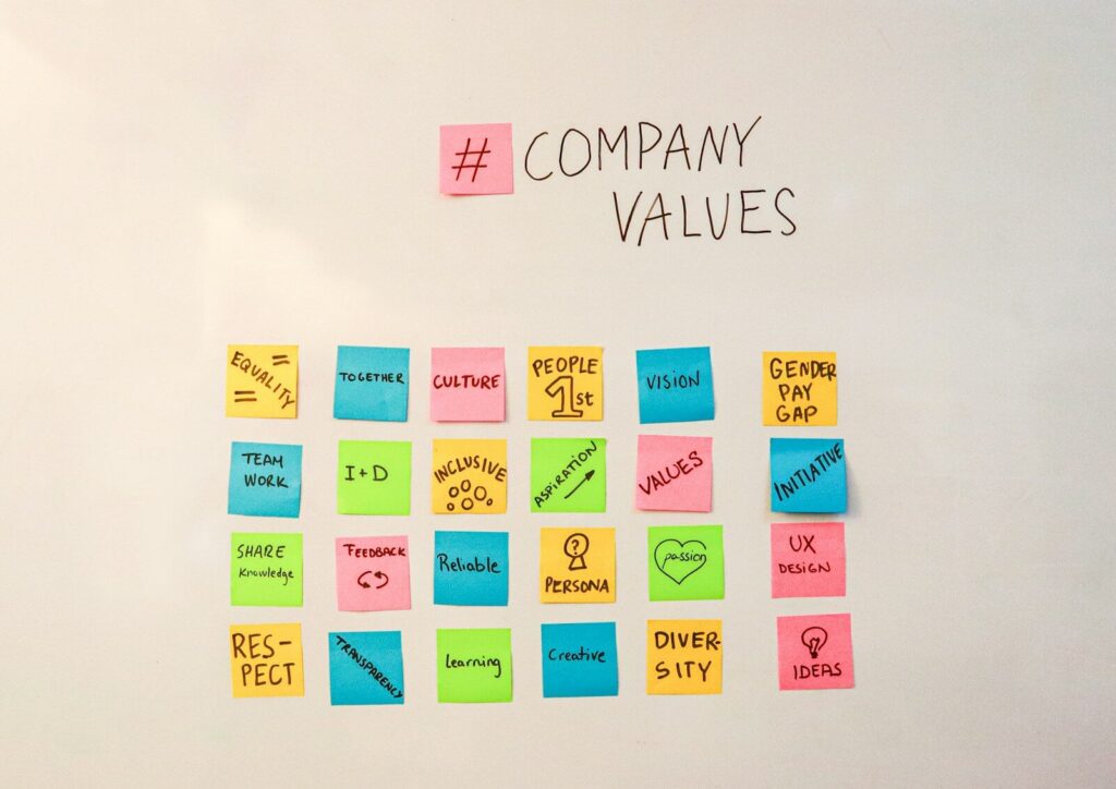 value
